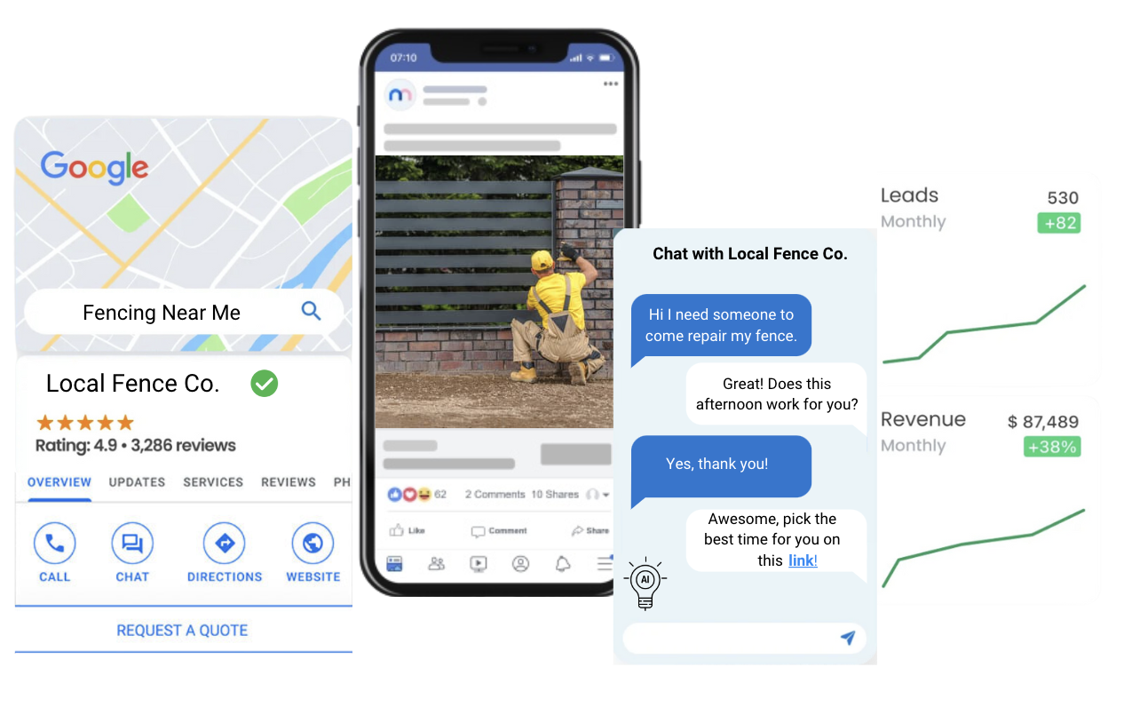 Marketing Funnel for fence companies
